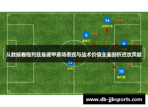 从数据看格列兹曼德甲赛场表现与战术价值全面剖析进攻贡献 从数据看格列兹曼德甲赛场表现与战术价值全面剖析进攻贡献