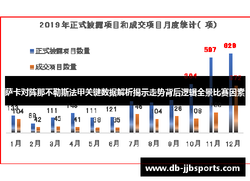 萨卡对阵那不勒斯法甲关键数据解析揭示走势背后逻辑全景比赛因素 萨卡对阵那不勒斯法甲关键数据解析揭示走势背后逻辑全景比赛因素