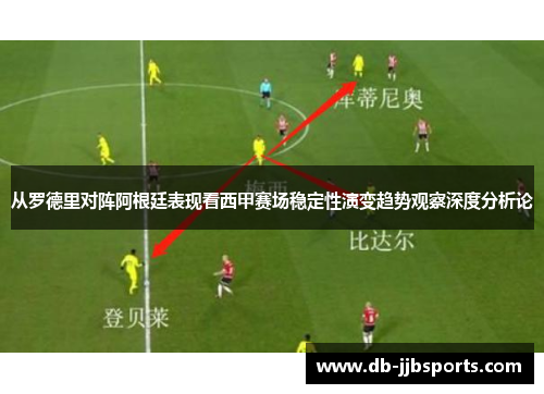 从罗德里对阵阿根廷表现看西甲赛场稳定性演变趋势观察深度分析论 从罗德里对阵阿根廷表现看西甲赛场稳定性演变趋势观察深度分析论