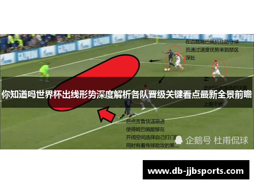 你知道吗世界杯出线形势深度解析各队晋级关键看点最新全景前瞻 你知道吗世界杯出线形势深度解析各队晋级关键看点最新全景前瞻